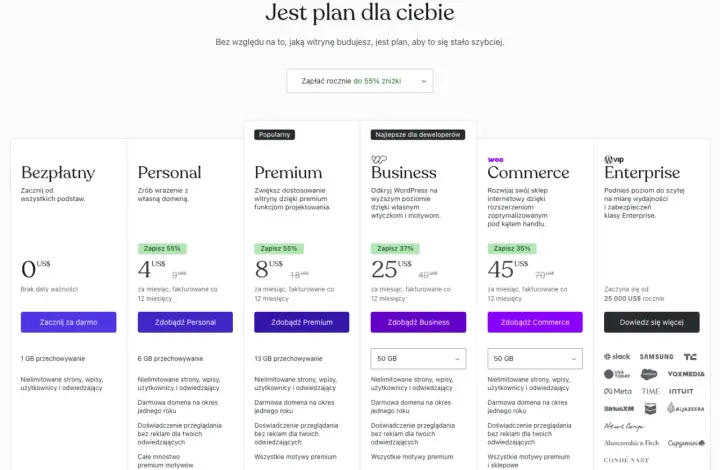 Blog internetowy na WordPressie - Jak zacząć i ile kosztuje?